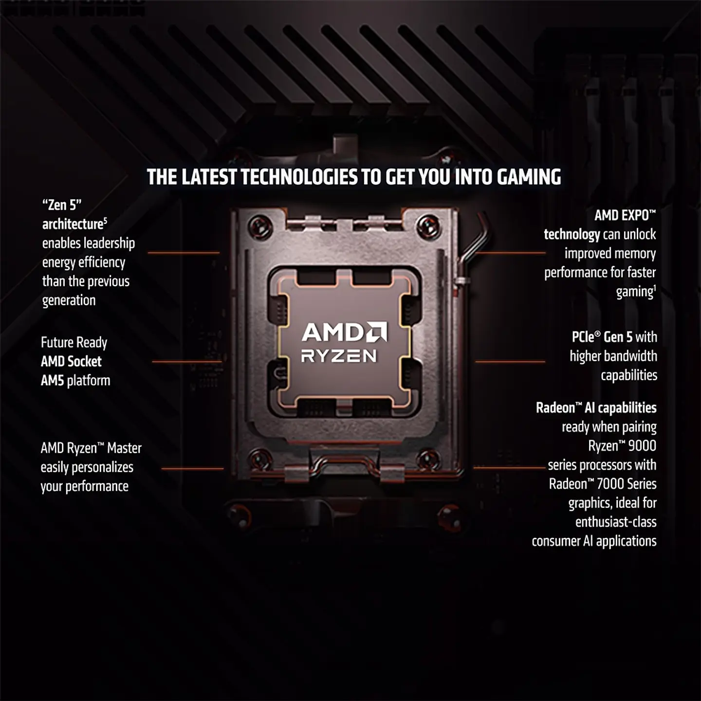 Procesador AMD Ryzen 5 9600X, AM5, up 5.4GHz, 32MB, UNLOCKED 3