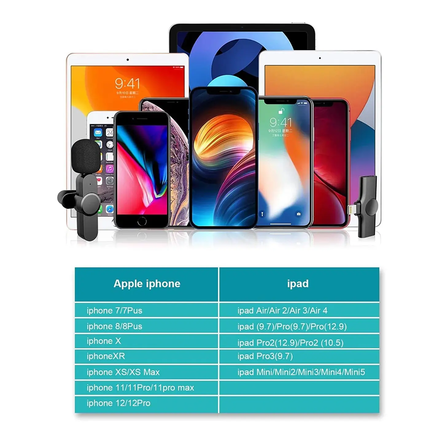 Micrófono Lavalier Solapa Inalámbrico Para iPhone, iPad 7