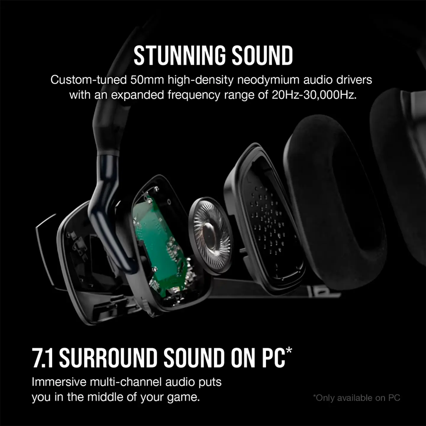 Audífonos Wireless Gamer Corsair Void RGB Elite 7.1, Carbón 2