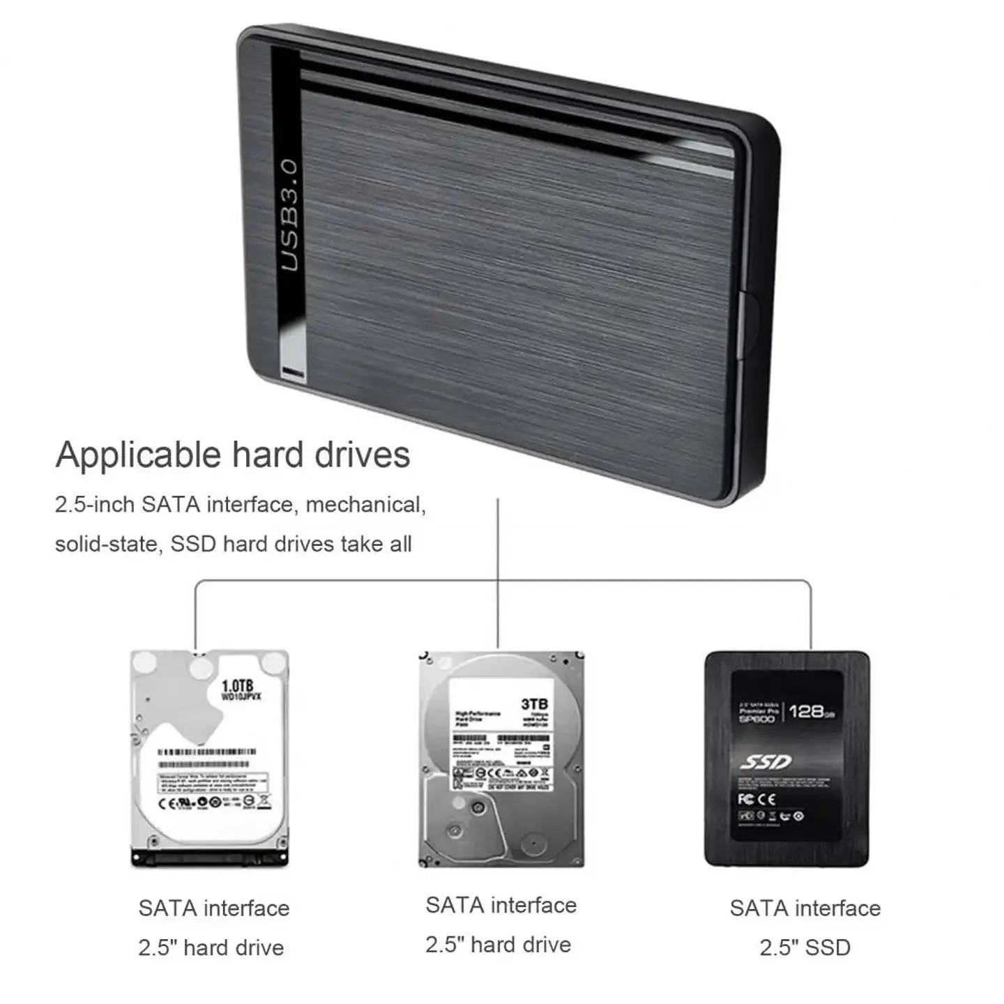 Cofre Case para Disco Duro HDD, sólido SSD 2.5″ Sata USB 3.0 3