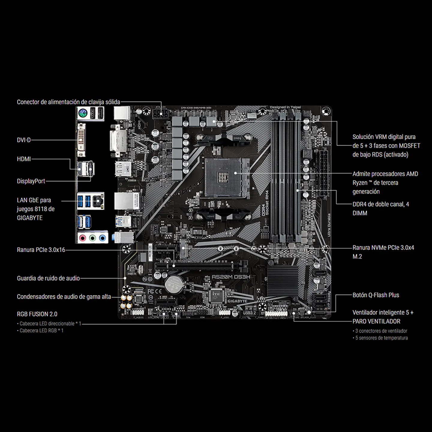 Placa Madre Gigabyte A520M DS3H (AM4, DDR4, M.2, RGB, MicroATX) - AMD Ryzen 6