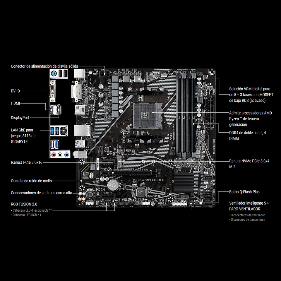 Placa Madre Gigabyte A520M DS3H (AM4, DDR4, M.2, RGB, MicroATX) - AMD Ryzen 6