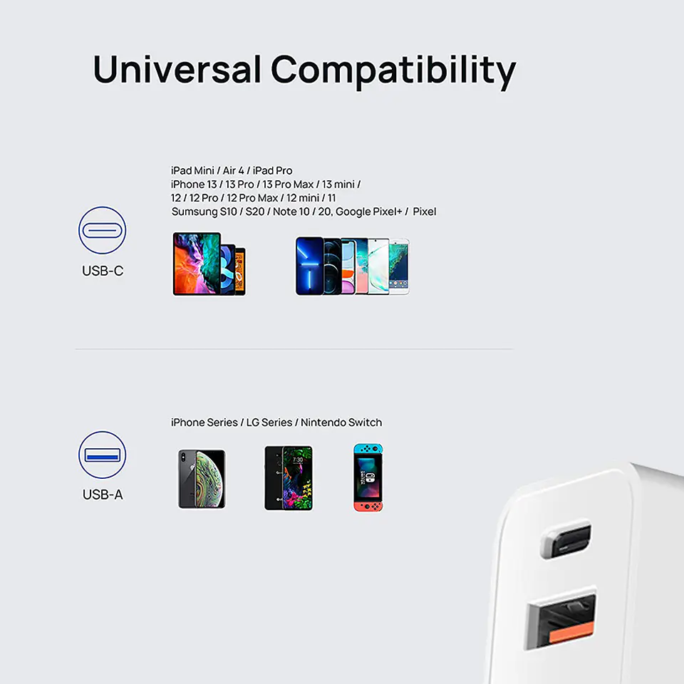 Adaptador Enchufe Cargador Carga Rápida USB + Tipo C, Qualcomm 3.0 - para Android, iOs (iphone y ipad) 2
