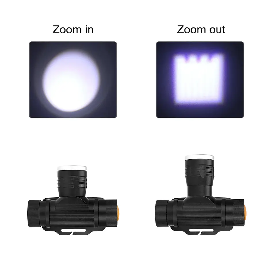 Linterna Led Formato Cintillo para Cabeza, Estilo Minero (10W, Recargable) 3