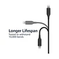 Cable Carga rápida reforzado de 2 mts para IPhone, IPad -USB - Miniatura 2