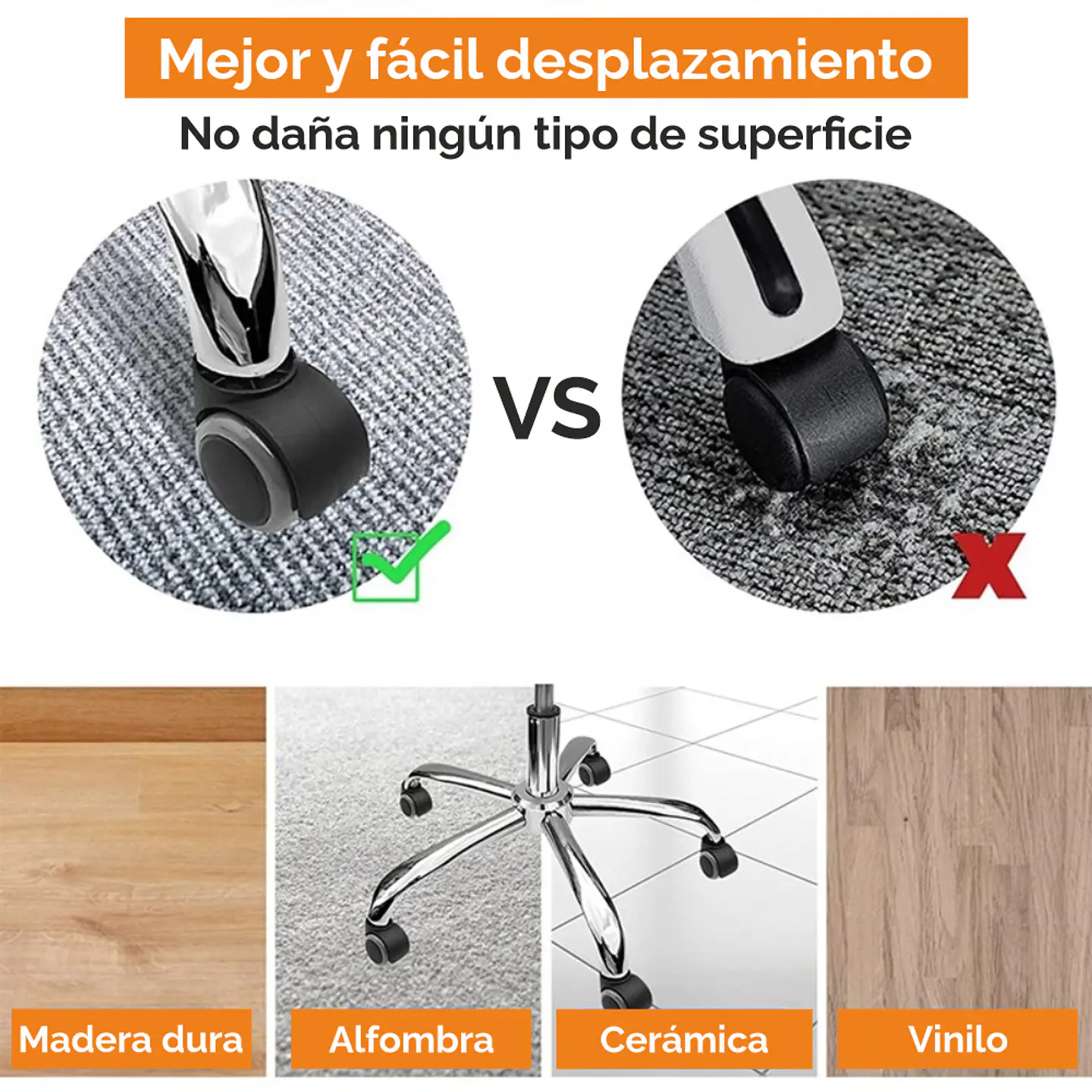 Ruedas Para Silla Escritorio Tipo Roller Set 5 Universales - gris 3