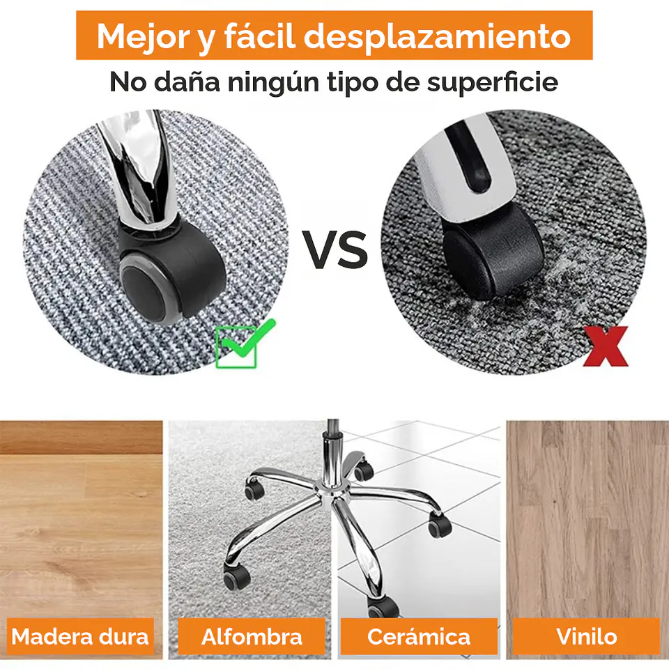 Ruedas Para Silla Escritorio Tipo Roller Set 5 Universales - gris 3