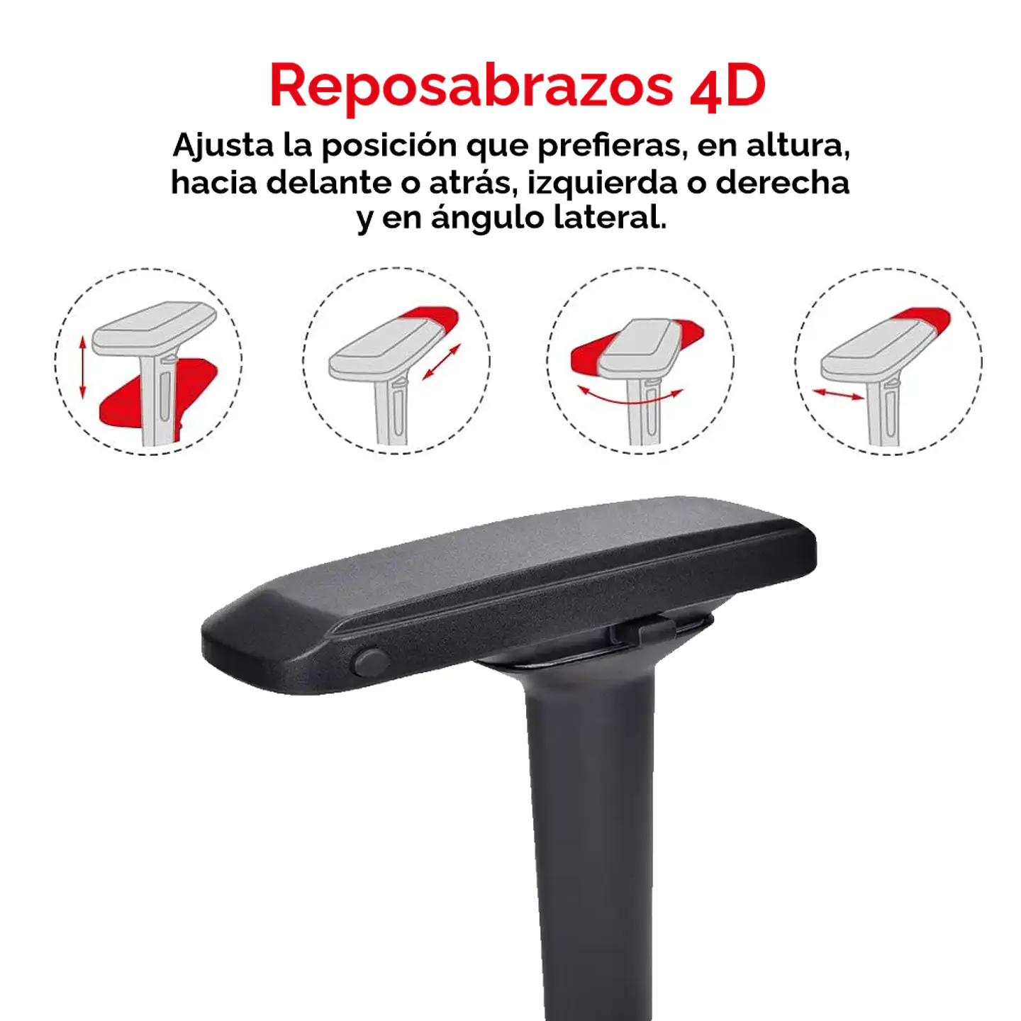 Set Repuesto apoya brazos 4D para sillas gamer y de escritorio 4