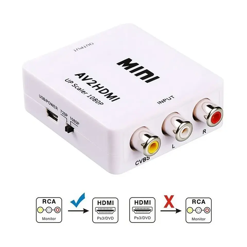 Adaptador Conversor AV RCA análogo A HDMI Digital 1