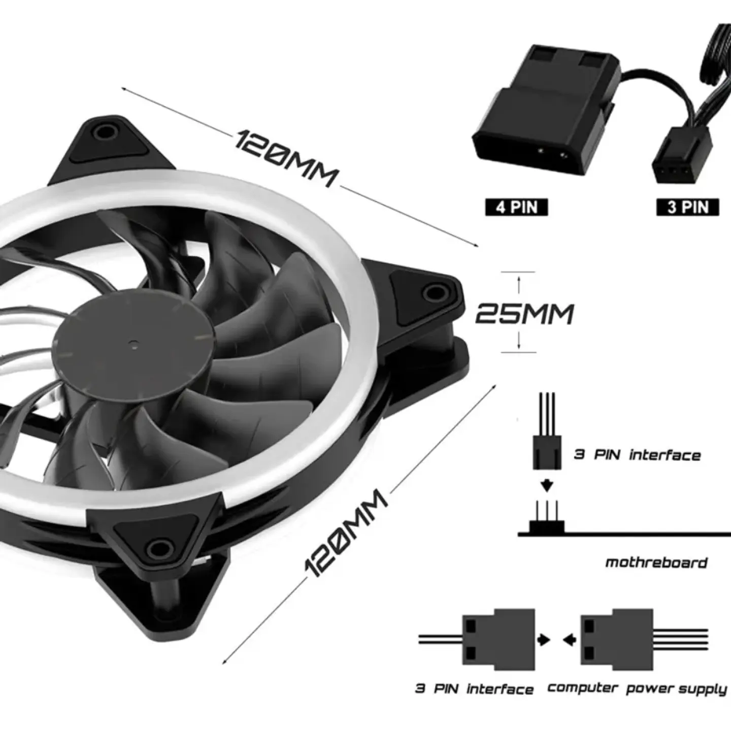 Kit 3 Ventiladores Fan RGB para Gabinete, PC - 120cm 4