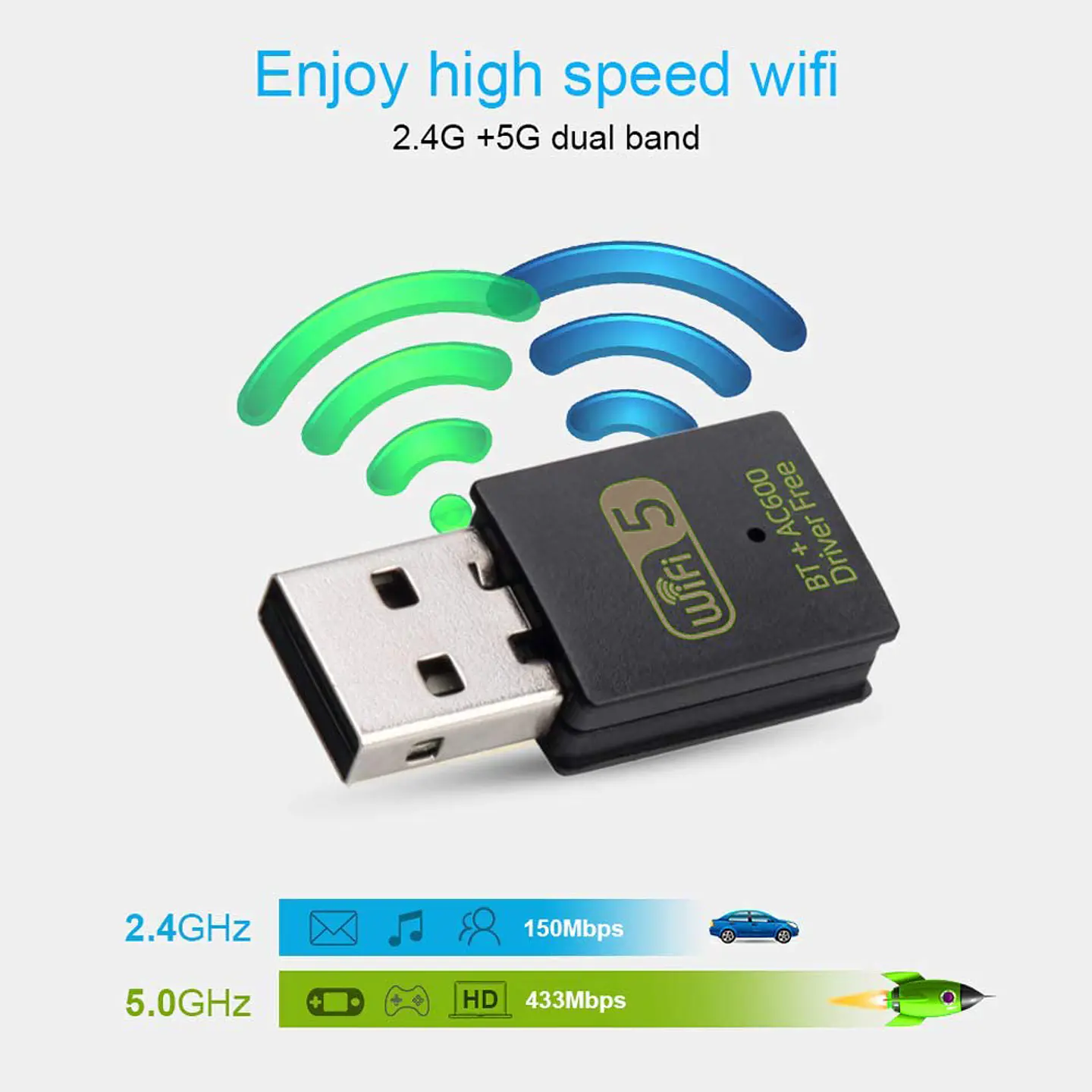 Adaptador 2 En 1 Wifi  Band 2.4G/ 5G 600 Ghz + Bluetooth 4.2 3