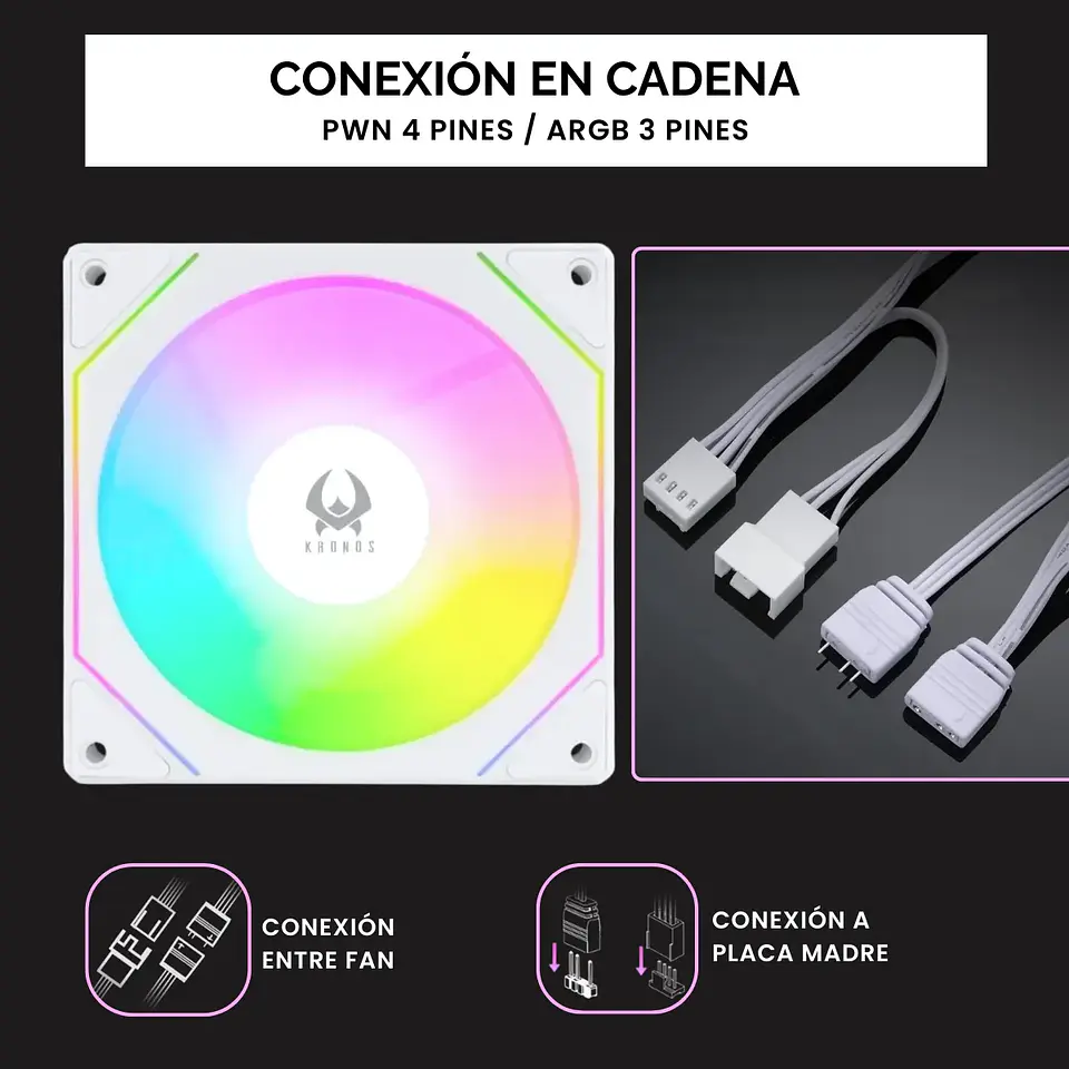 Ventilador Gabinete PC Kronos Eurus, ARGB, 120mm, PWM, White 5