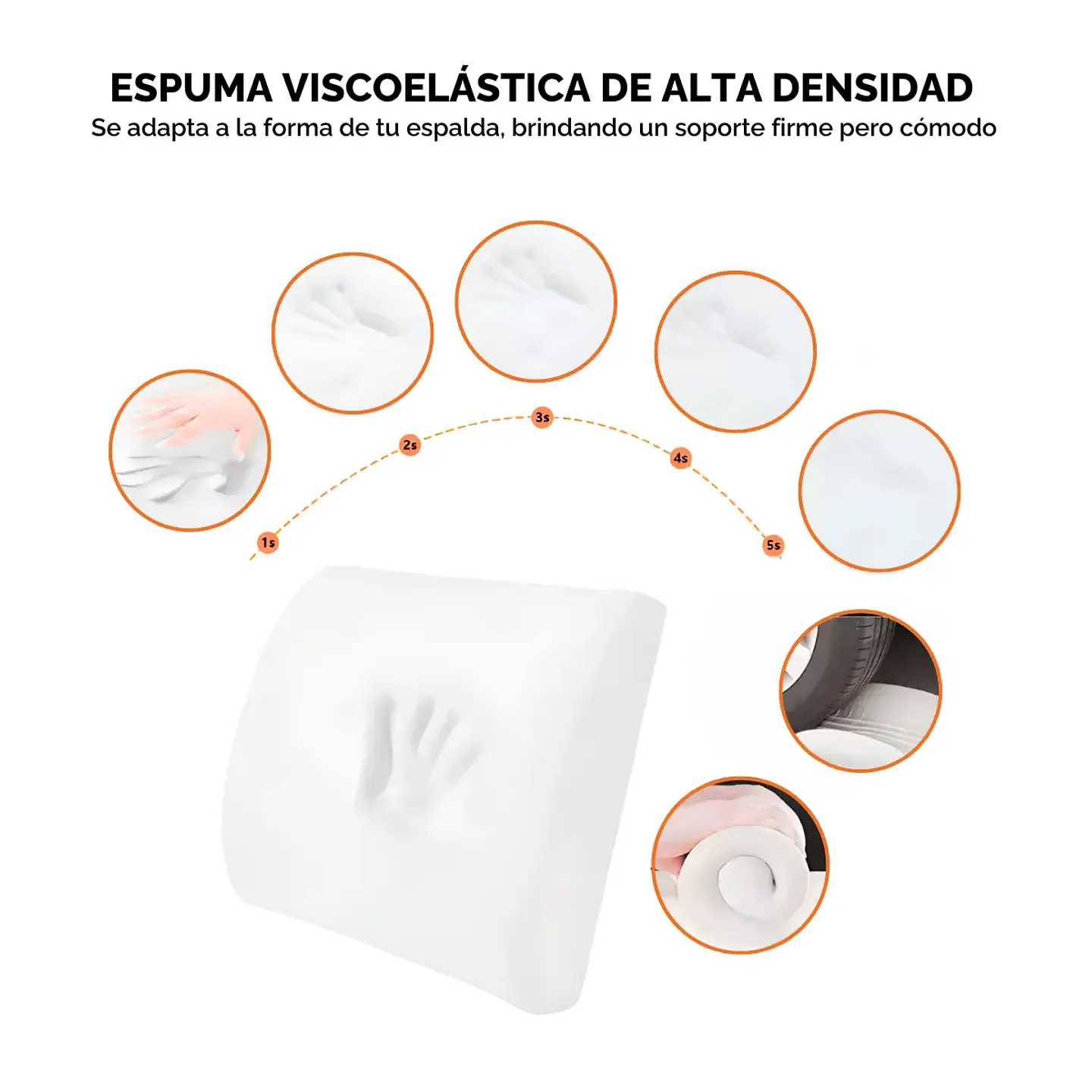Cojín Lumbar Kronos Gamer Memory Foam Silla Asiento Automóvil 4