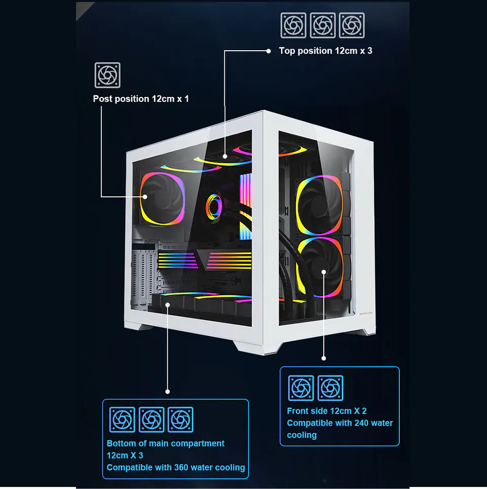 Gabinete Gamer SnowFall con pantalla personalizable (ATX, Vidrio Templado, USB 3 6