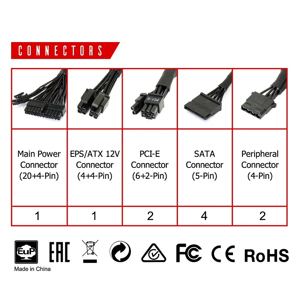 Fuente de poder ATX Kronos 750w, Certificada 80 Plus bronze 5