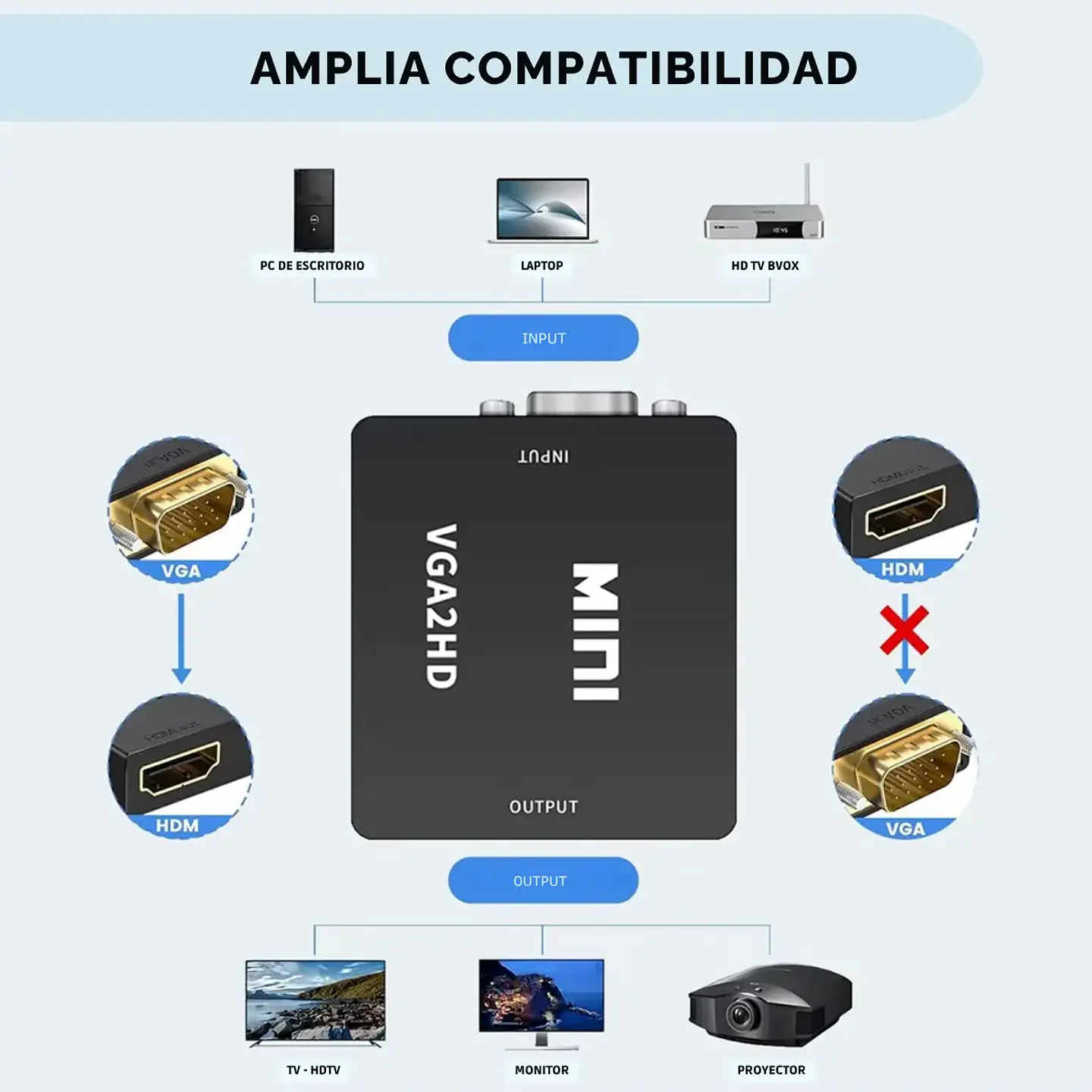 Adaptador VGA + Audio 3.5mm a HDMI HD, alimentación USB 60Hz 2