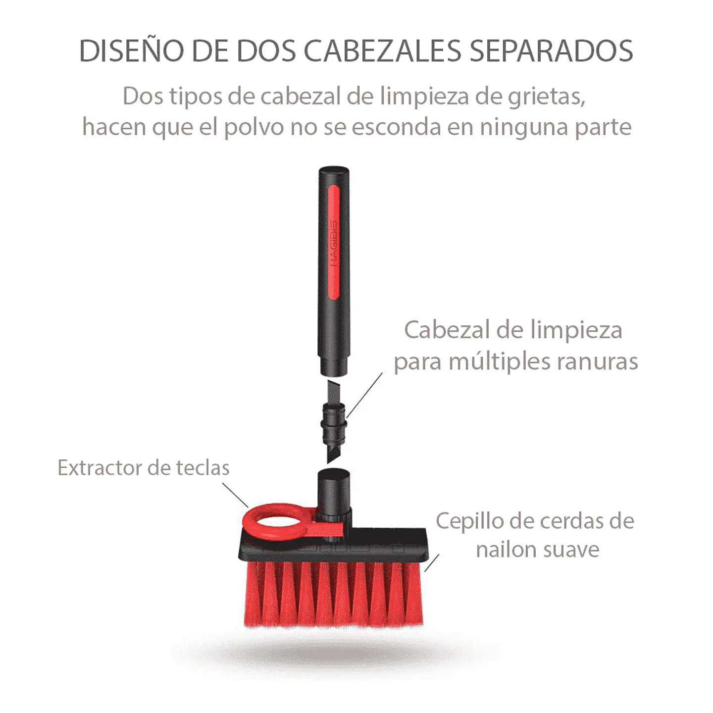 Cepillo, Brocha limpieza de Teclado Hagibis multifuncional 4 en 1 + extractor de teclas 3