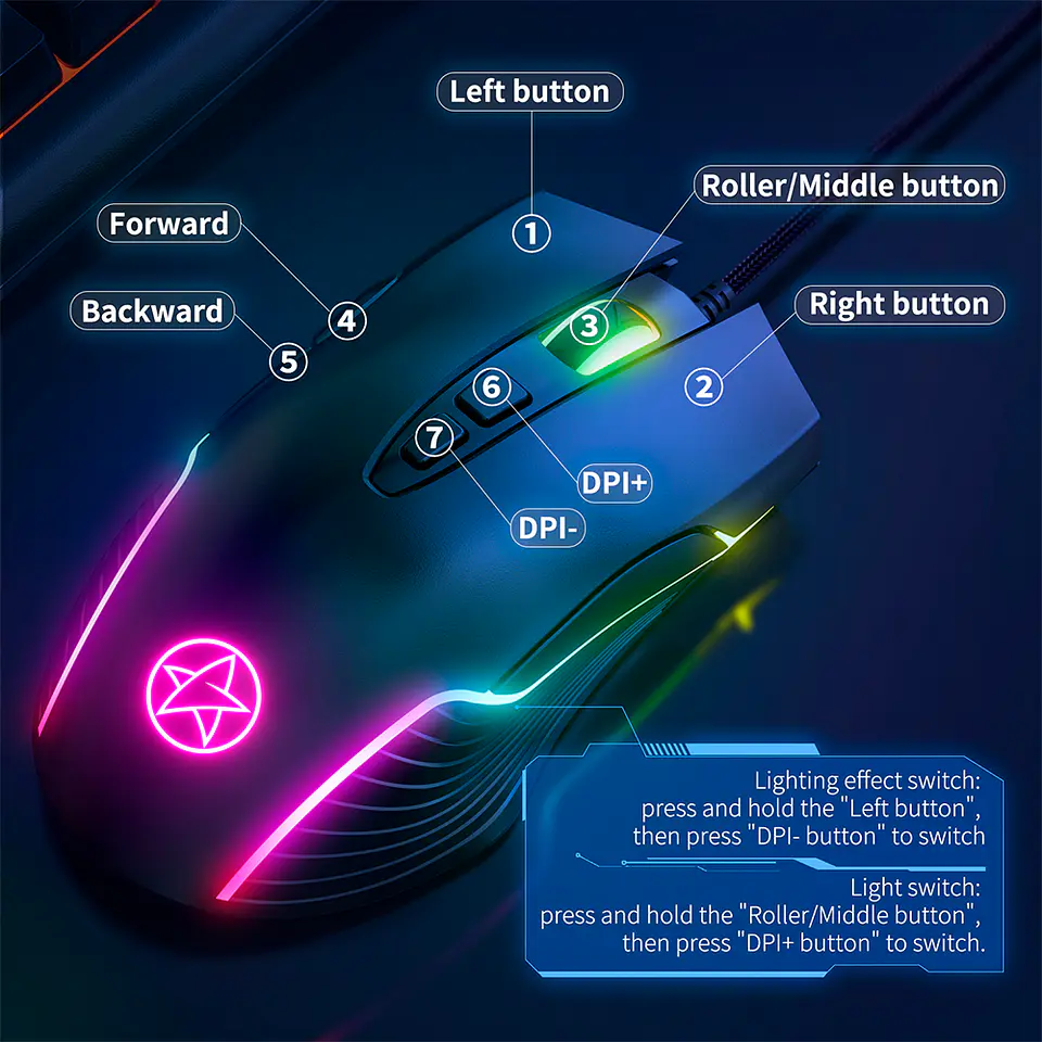 Mouse Gamer Fancy Tech G901, 7 Botones, 6.400 dpi, RGB 7