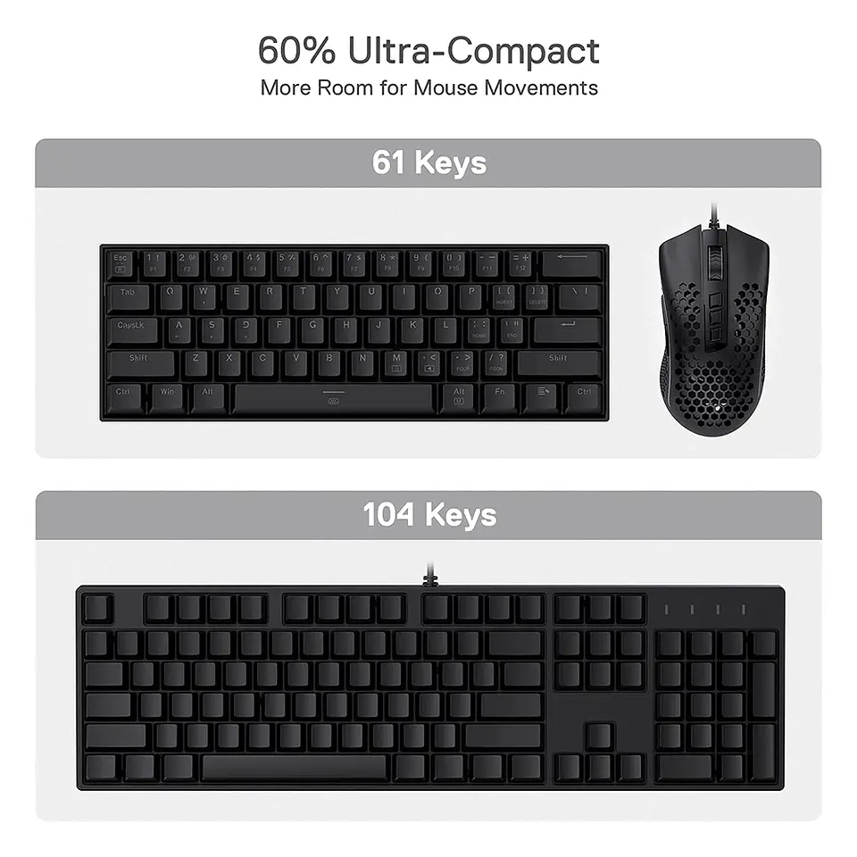 Teclado Mecánico 60% Redragon Dragonborn - Switch Blue RGB 5