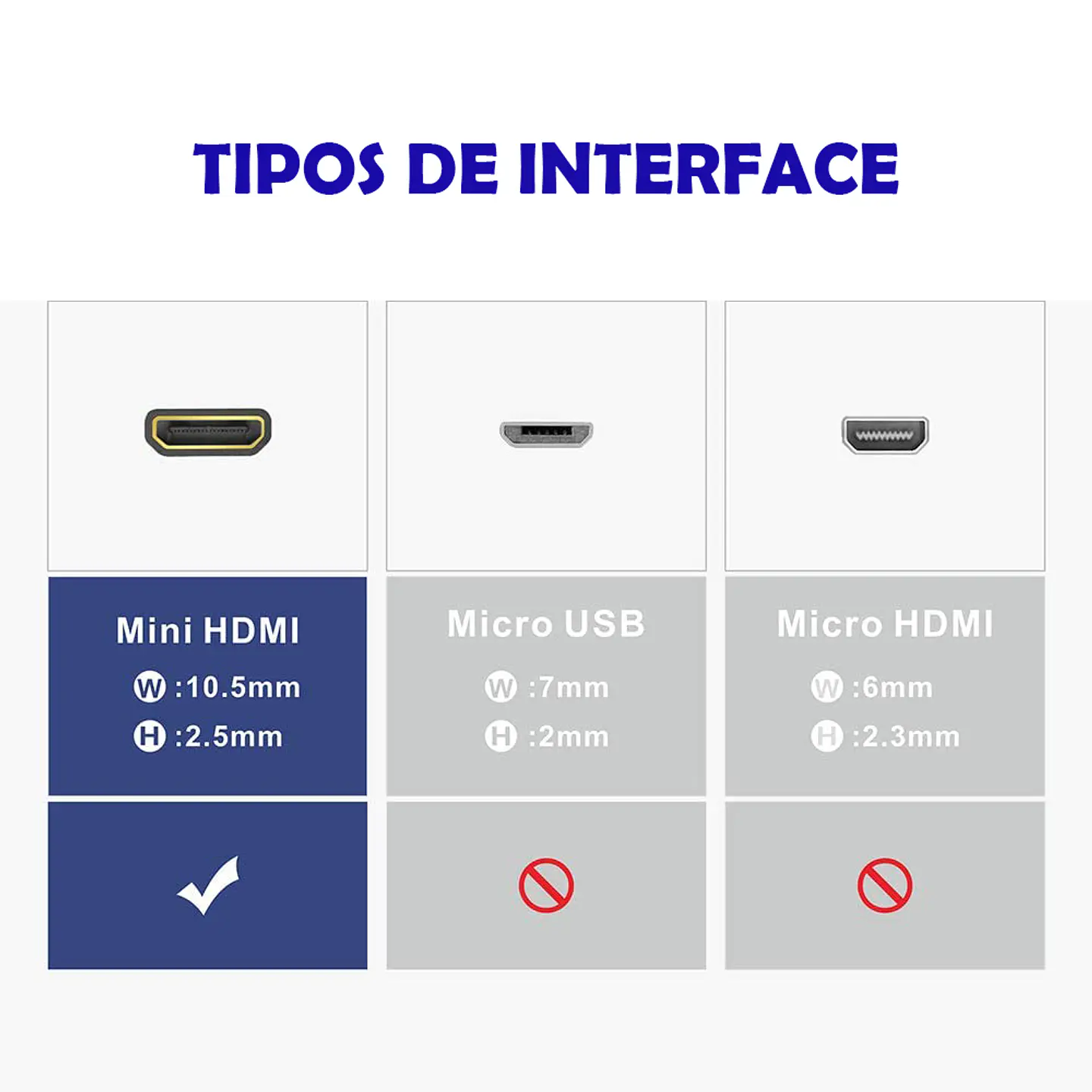 Adaptador Mini HDMI a  HDMI - Ulink 3