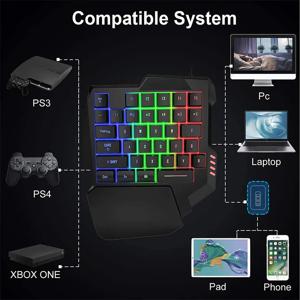 Pack Gamer para Celular/Tablet - 4 en 1 (Teclado + Mouse + Mousepad + Convertidor) 6