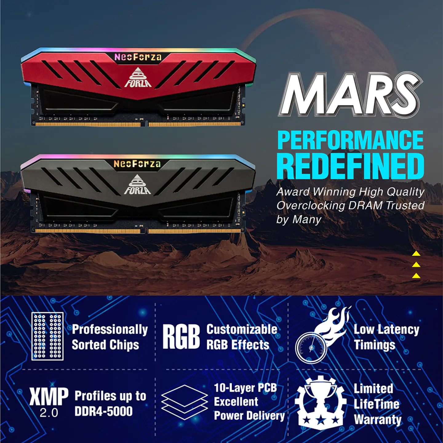 Kit Memoria Ram Neo Forza MARS RGB 2X8GB (16GB) DDR4 DRAM, 3200mhz 4