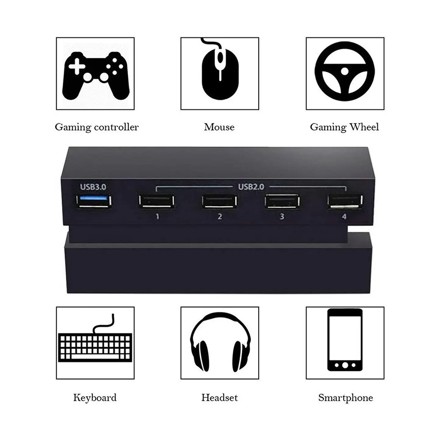 Adaptador HUB Dobe 5 Puertos USB para PS4, 4x USB 2.0 - 1x USB 3.0 4