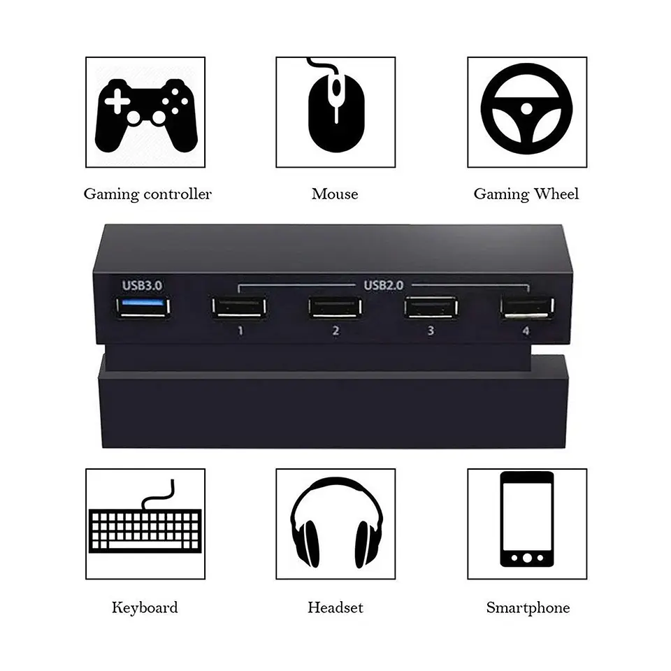 Adaptador HUB Dobe 5 Puertos USB para PS4, 4x USB 2.0 - 1x USB 3.0 4