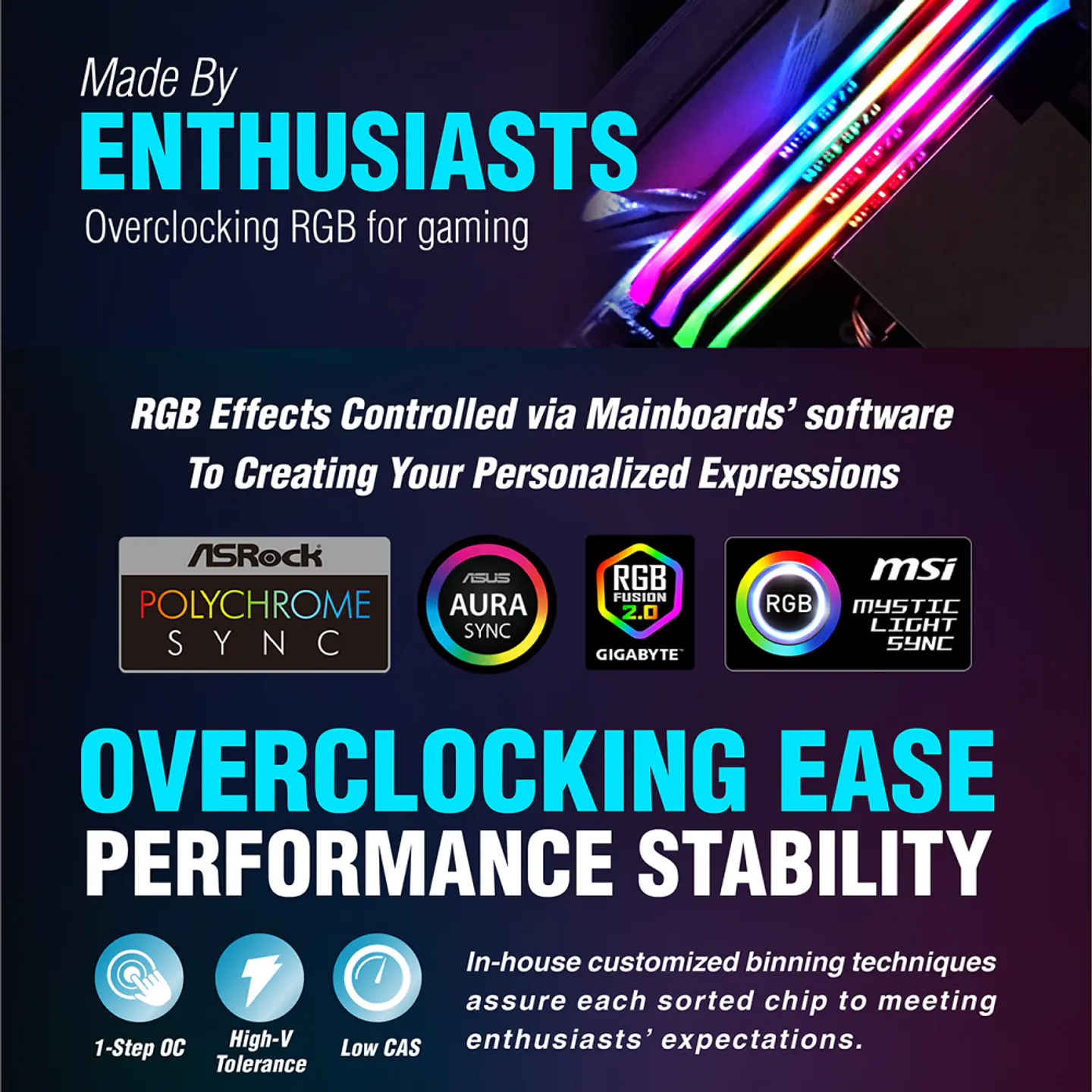 Kit Memoria Ram Neo Forza MARS RGB 2X16GB (32GB) DDR4 DRAM, 3200mhz 5