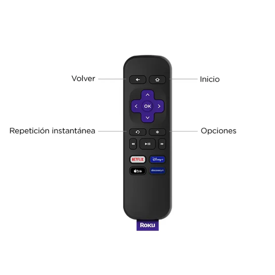 Reproductor Roku Streaming Express 3960RW (1080p high definition, 60FPS) 5