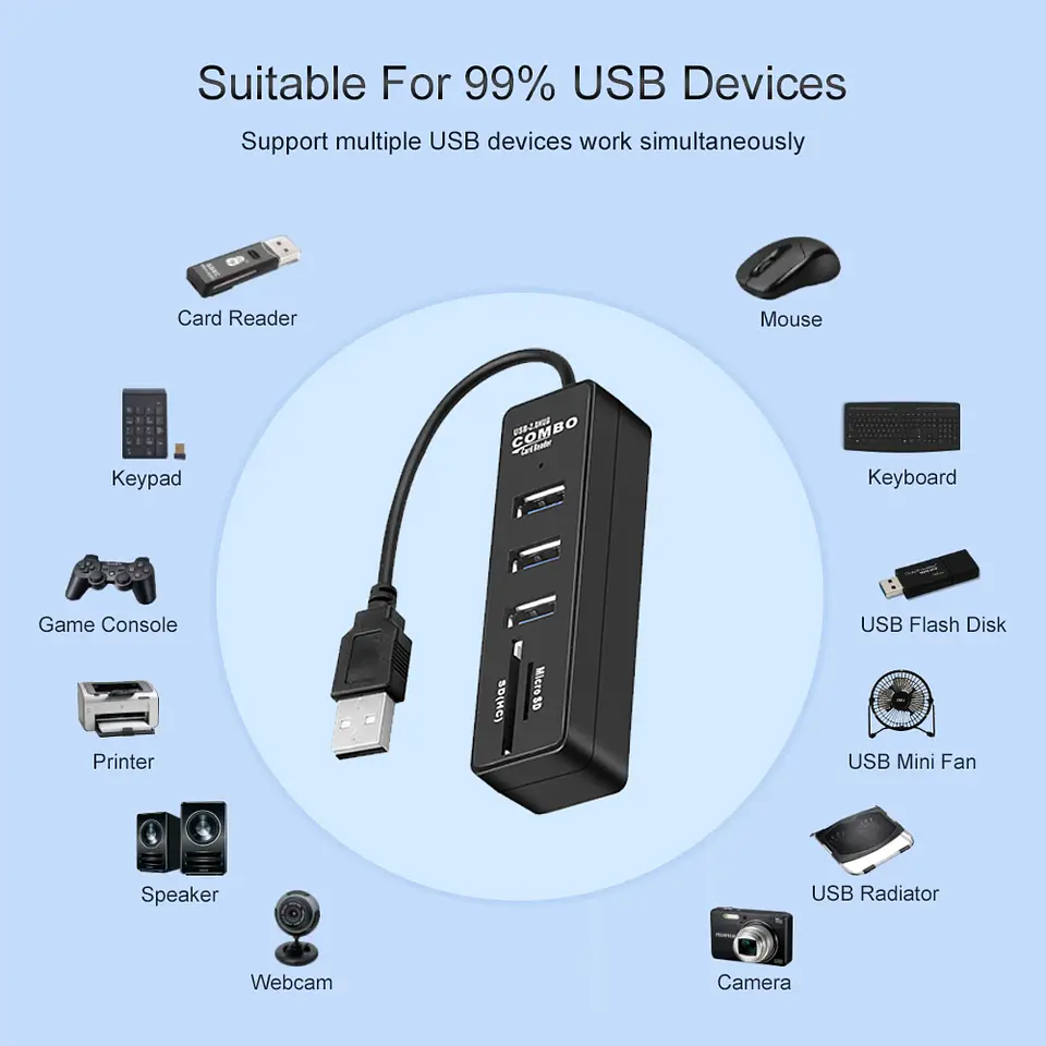 Hub 3 Puertos Multi Usb Adaptador Con Lector De Tarjeta SD 3