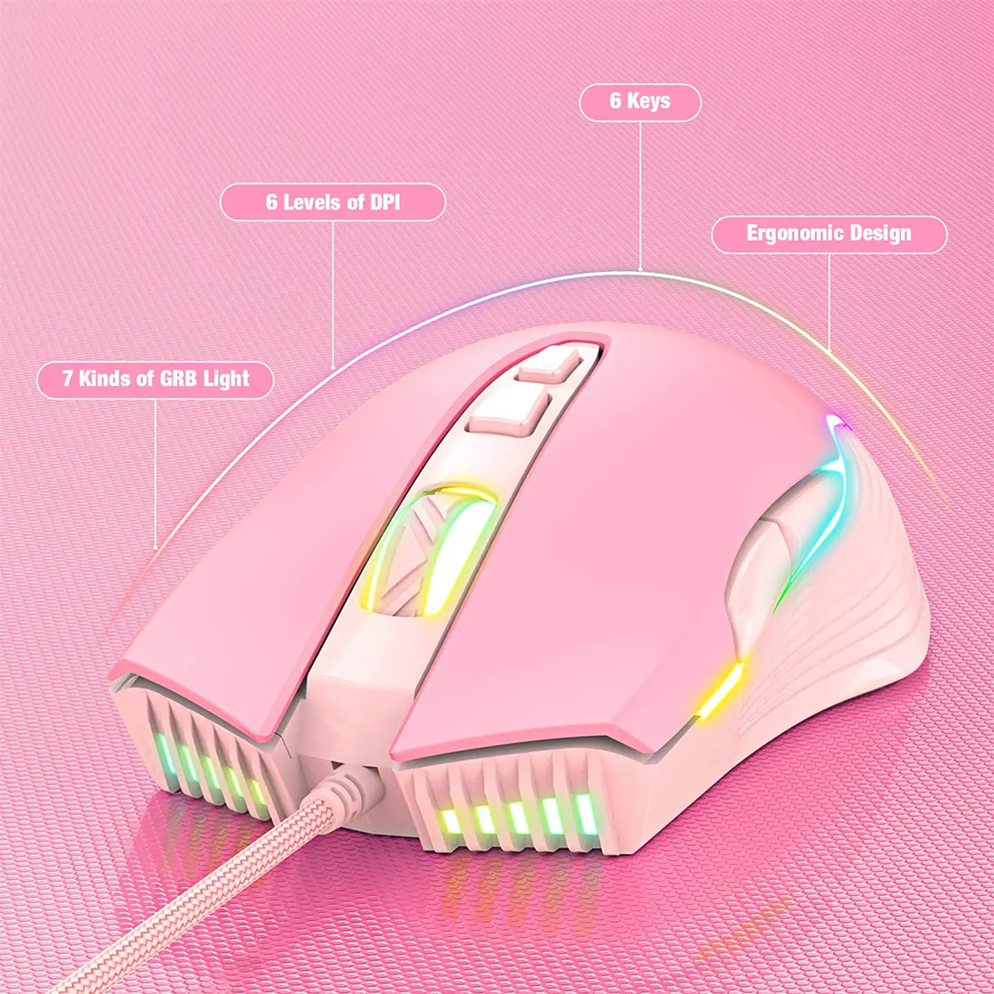 Kit Gamer 2 En 1 Onikuma G25-cw905, Teclado + Mouse Pink 3
