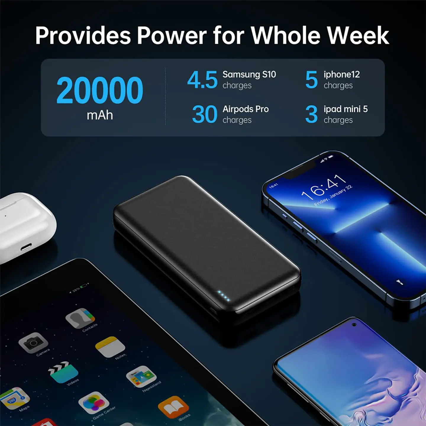 Batería Cargador Portátil Tecnolab 20.000 Mah, Carga Rápida 4