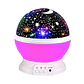 Lámpara de proyección de estrella del cielo, espanta cuco - Miniatura 4