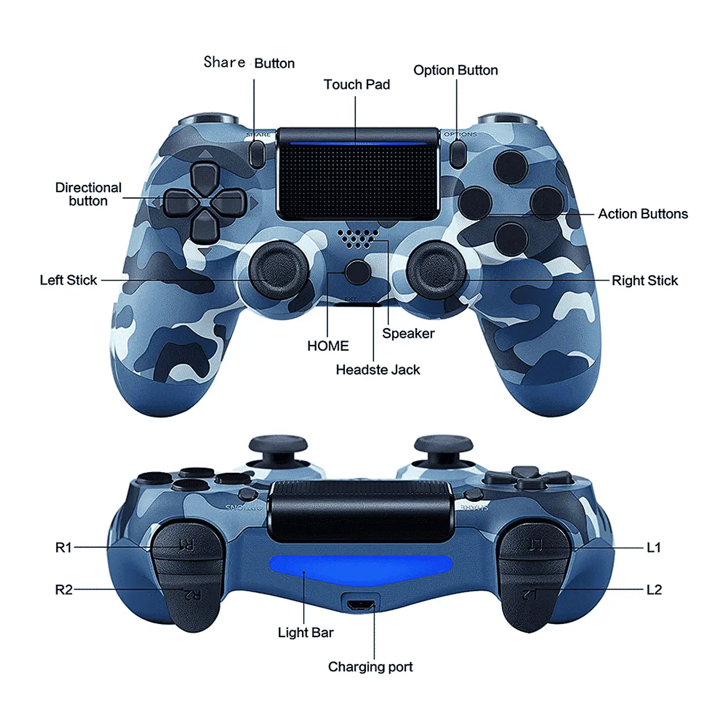 Control Joystick PS4 Njoytech (BT, 6 Axis, entrada 3.5mm) - Camuflado 6