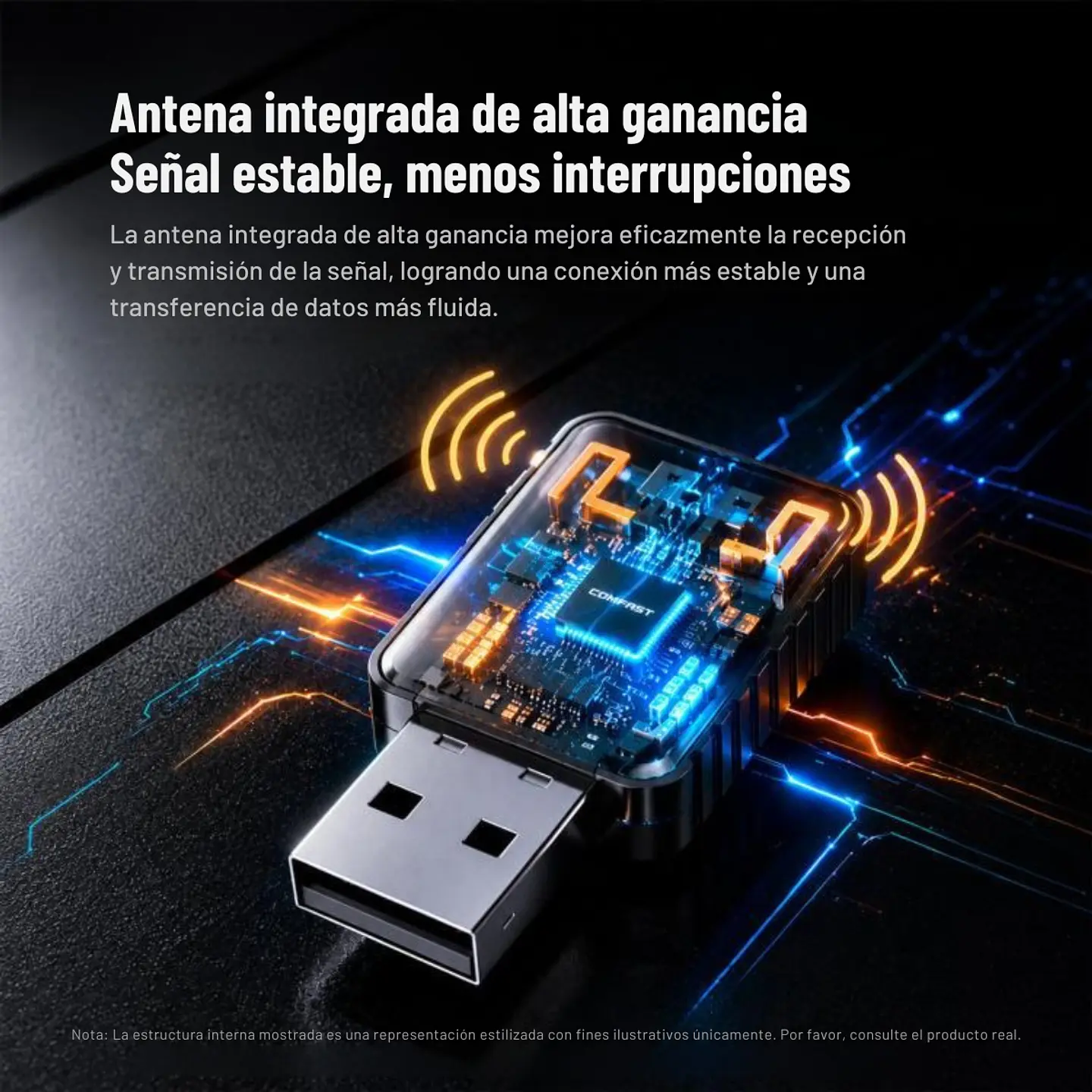 Adaptador inalámbrico WiFi 6 900Mbps + Bluetooth 5.4 COMFAST CF-943AX 4