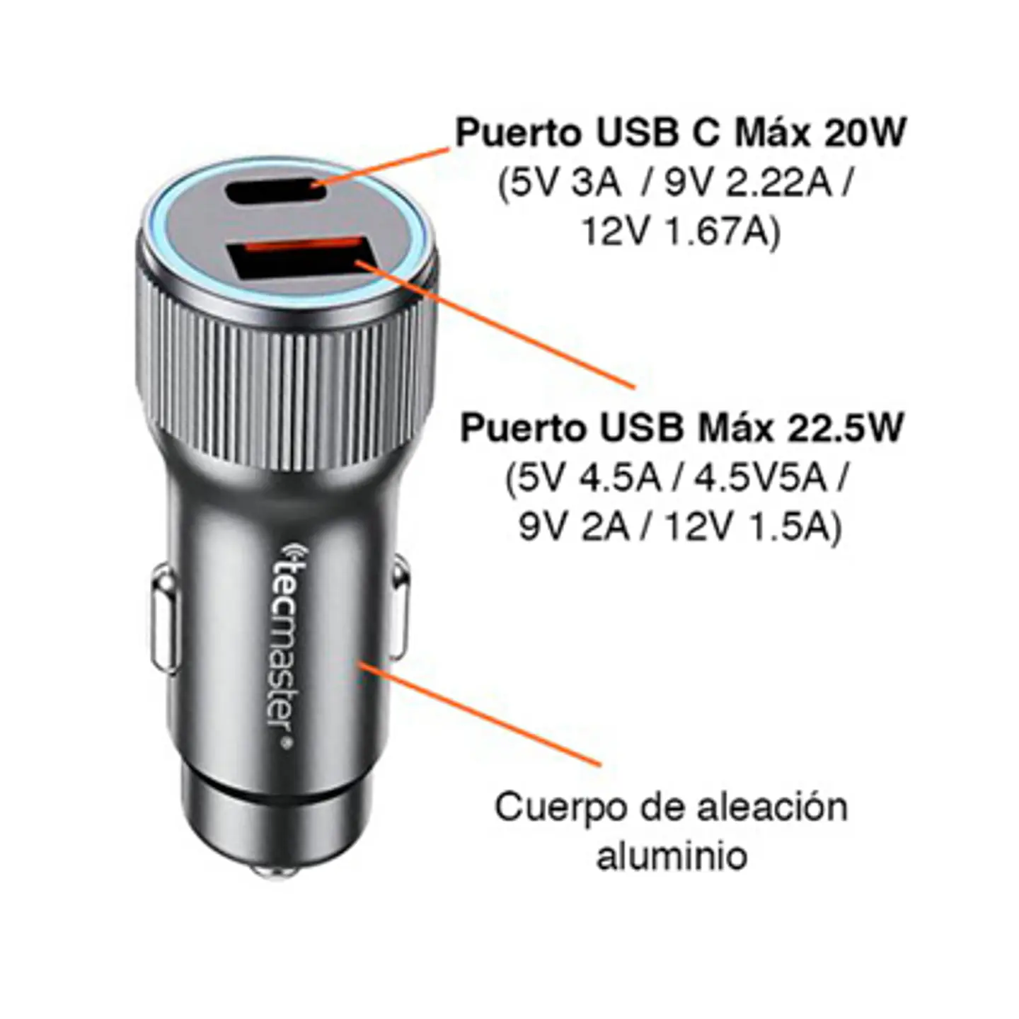 CARGADOR DE AUTO 2 PUERTOS 20W/22.5W – USB A Y TIPO C, RÁPIDO 3