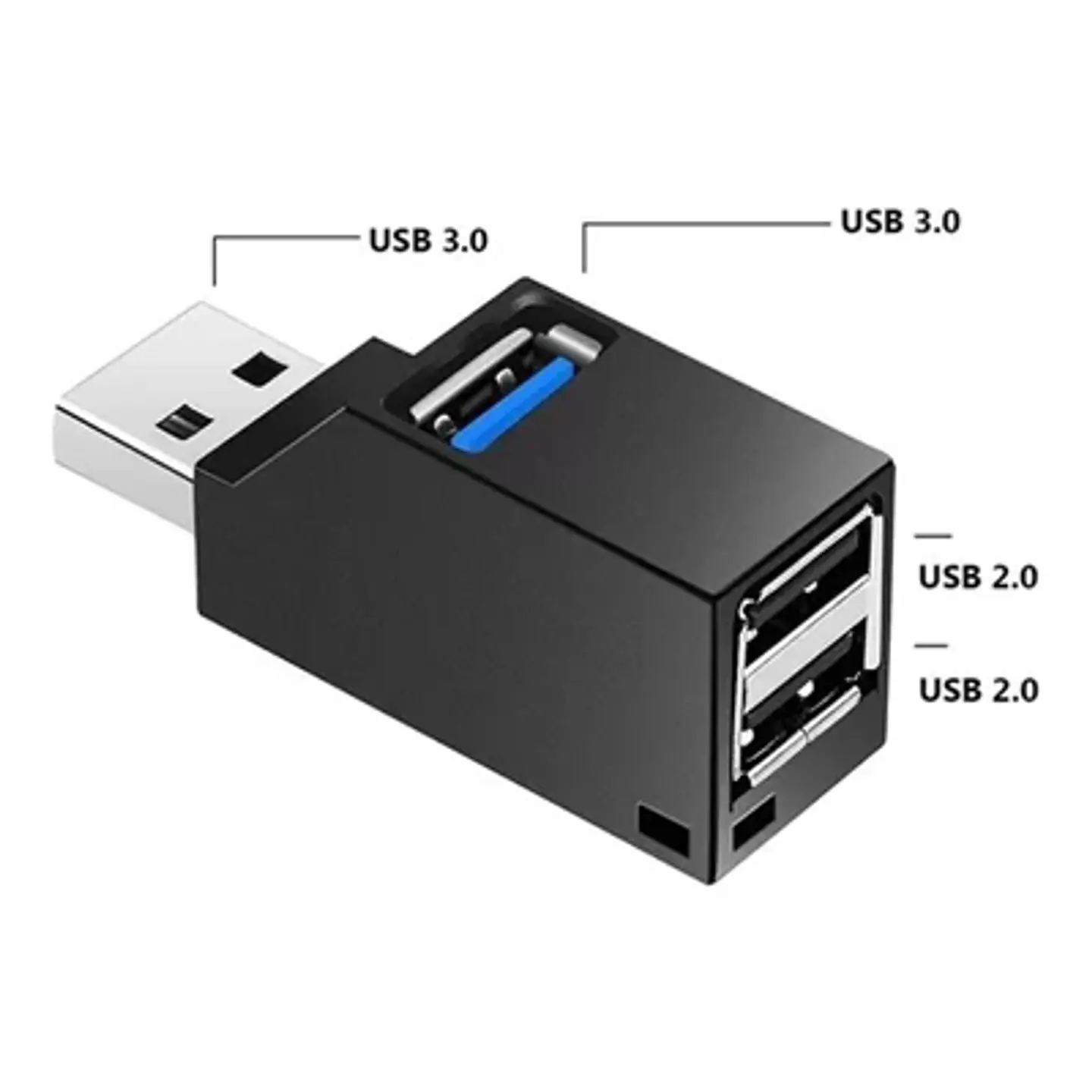 MINI HUB USB 3.0, 3 PUERTOS, VELOCIDAD 5GBS Y PORTÁTIL 2