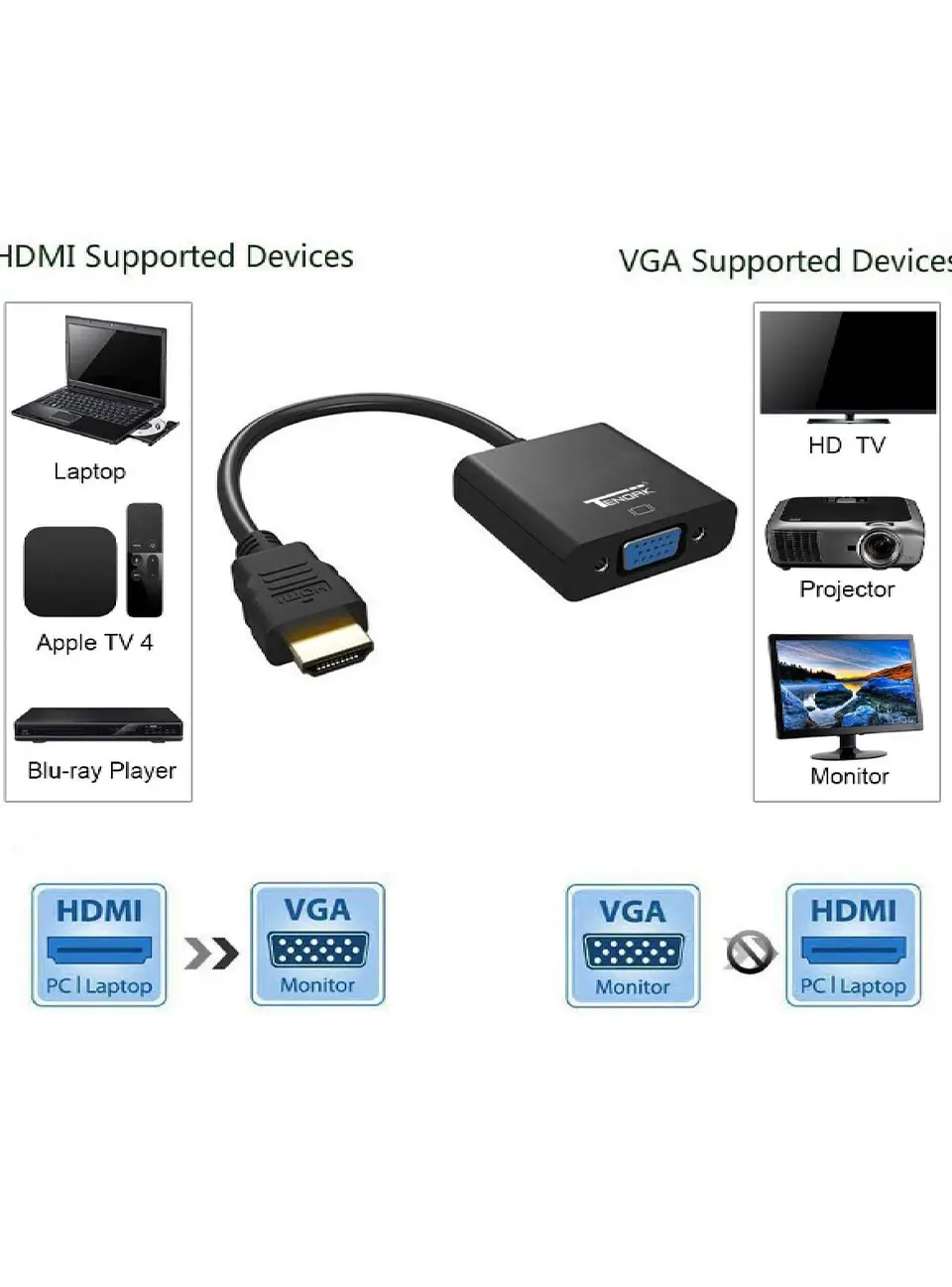 Adaptador TecnoLab TL734 HDMI a VGA 1080p con Audio 3,5 mm 4
