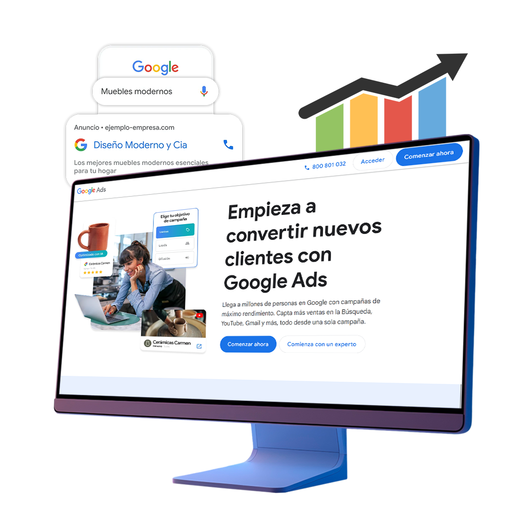 Publicidad en Google Ads y Google Shopping