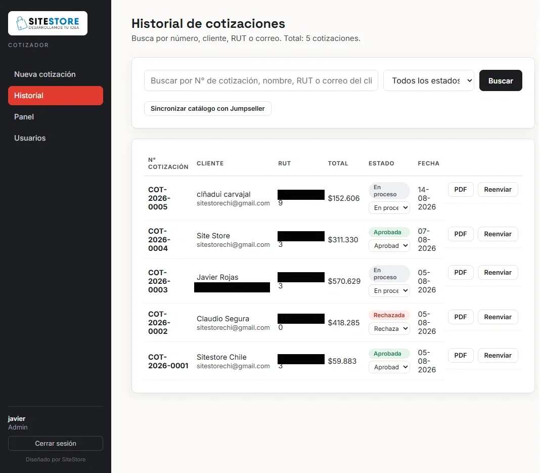 Historial de Cotizaciones de Clientes