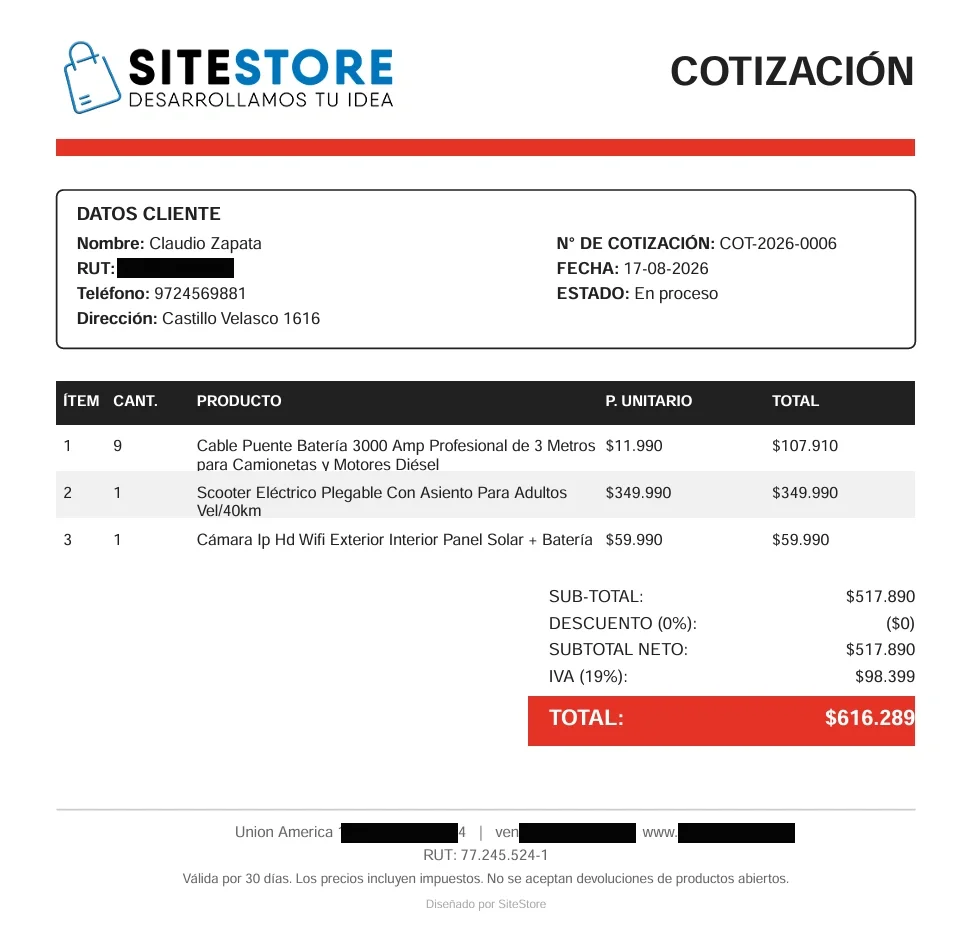 Documento de Cotización PDF generado por el sistema SiteStore
