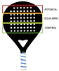 ANTIVIBRADORES SHOCKOUT PADEL - Miniatura 4