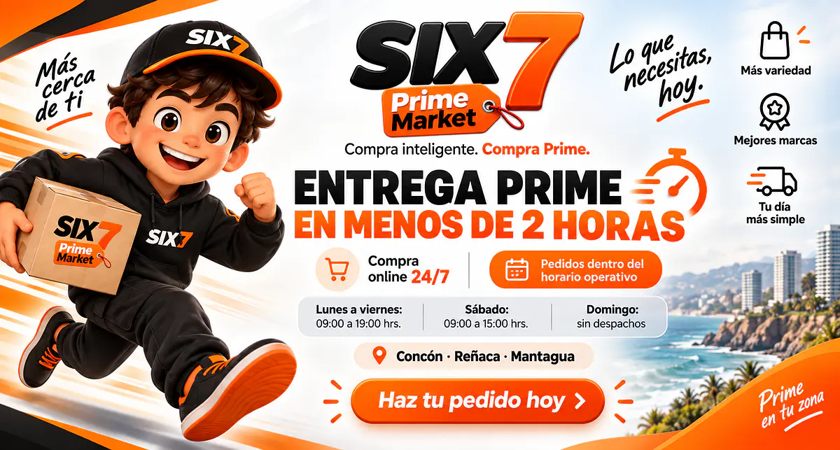 SIX7 PrimeMarket