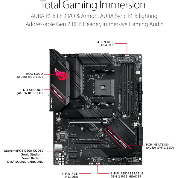 Placa Madre ASUS ROG Strix B550-F Gaming WiFi II AM4 ATX (B550) 2