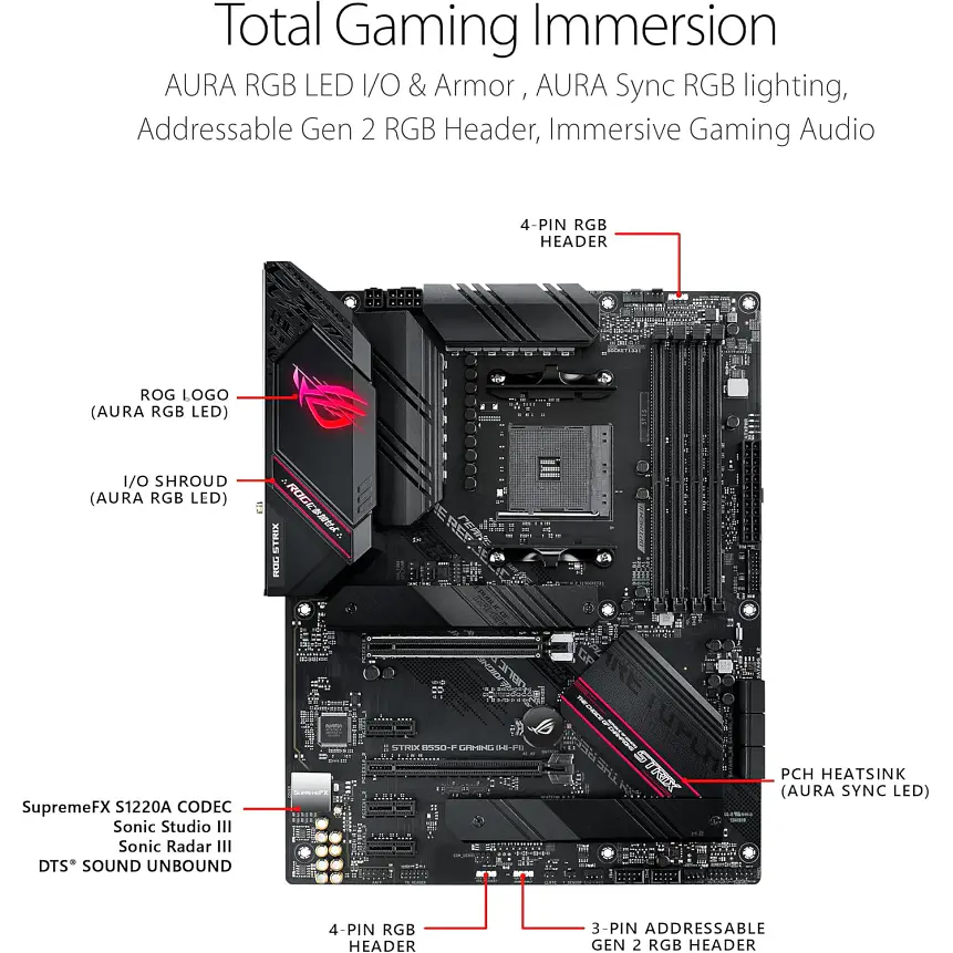 Placa Madre ASUS ROG Strix B550-F Gaming WiFi II AM4 ATX (B550) 2