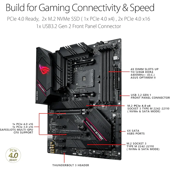 Placa Madre ASUS ROG Strix B550-F Gaming WiFi II AM4 ATX (B550) 4