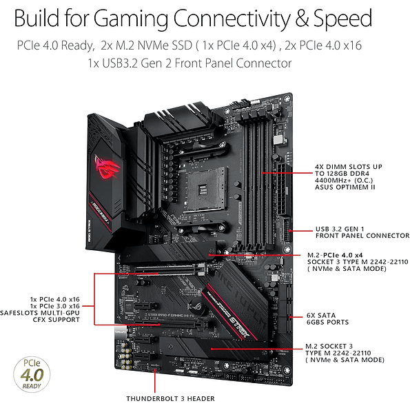 Placa Madre ASUS ROG Strix B550-F Gaming WiFi II AM4 ATX (B550) 4