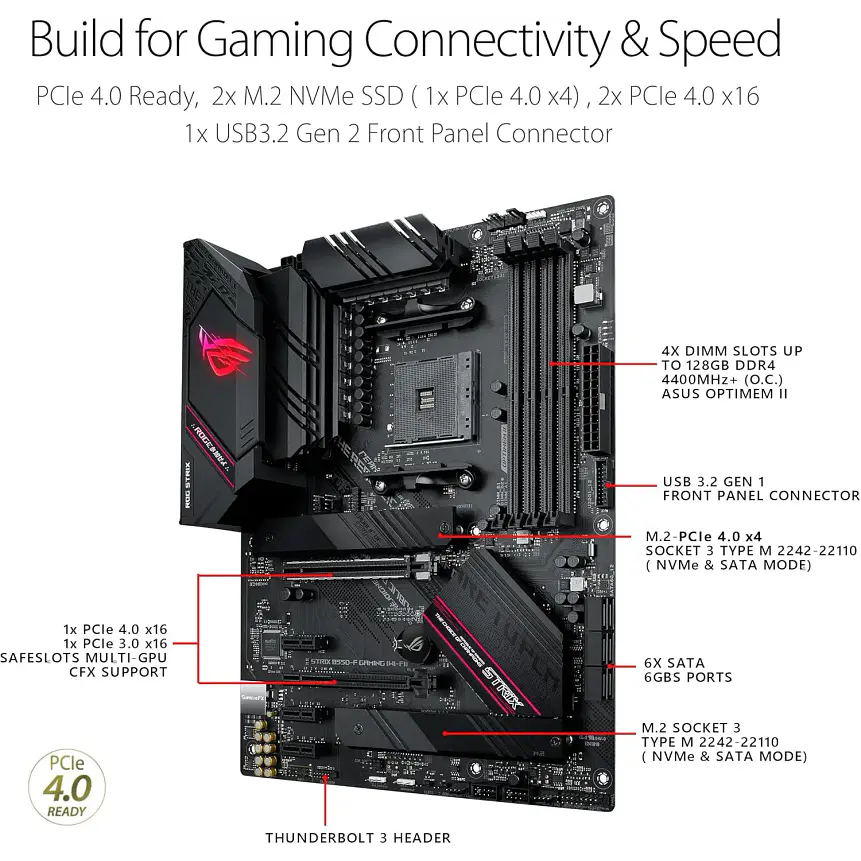 Placa Madre ASUS ROG Strix B550-F Gaming WiFi II AM4 ATX (B550) 4
