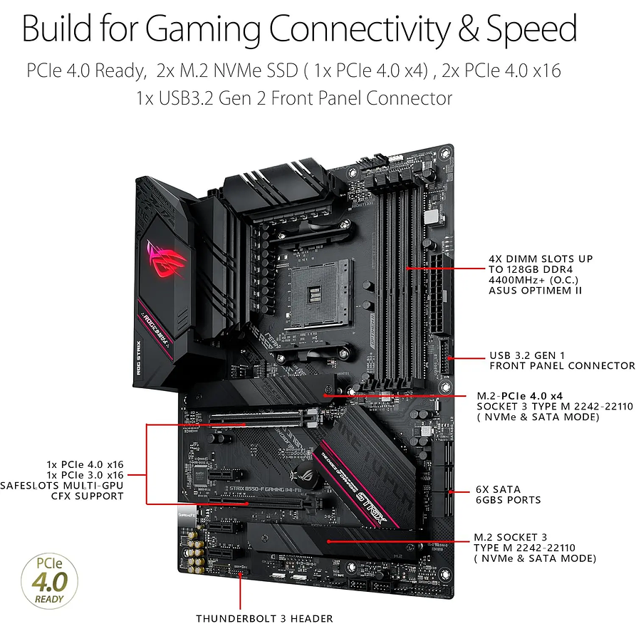 Placa Madre ASUS ROG Strix B550-F Gaming WiFi II AM4 ATX (B550) 4